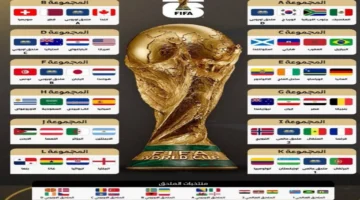 نتيجة قرعة كأس العالم 2026..مجموعات المنتخبات العربية في المونديال